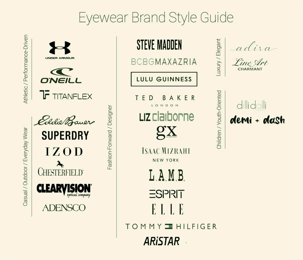 logos of eyewear brands